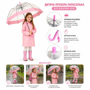 Парасолька тростина дитяча прозр.(довжина спиць 50см*8шт) №К101 (100)