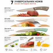Ніж кух. "6д" 12шт в упаковці №168-6 (480) Ніж кух. "6д" 12шт в упаковці №168-6 (480)