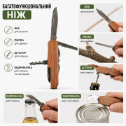 Ніж багатофункціональний у бум. короб. (9*2)см №K5011W-1 (240) Ніж багатофункціональний у бум. короб. (9*2)см №K5011W-1 (240)